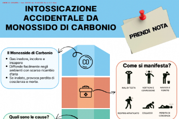 Prevenzione dalle intossicazioni da monossido di carbonio. Diffusione materiale informativo