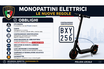 monopattini elettrici